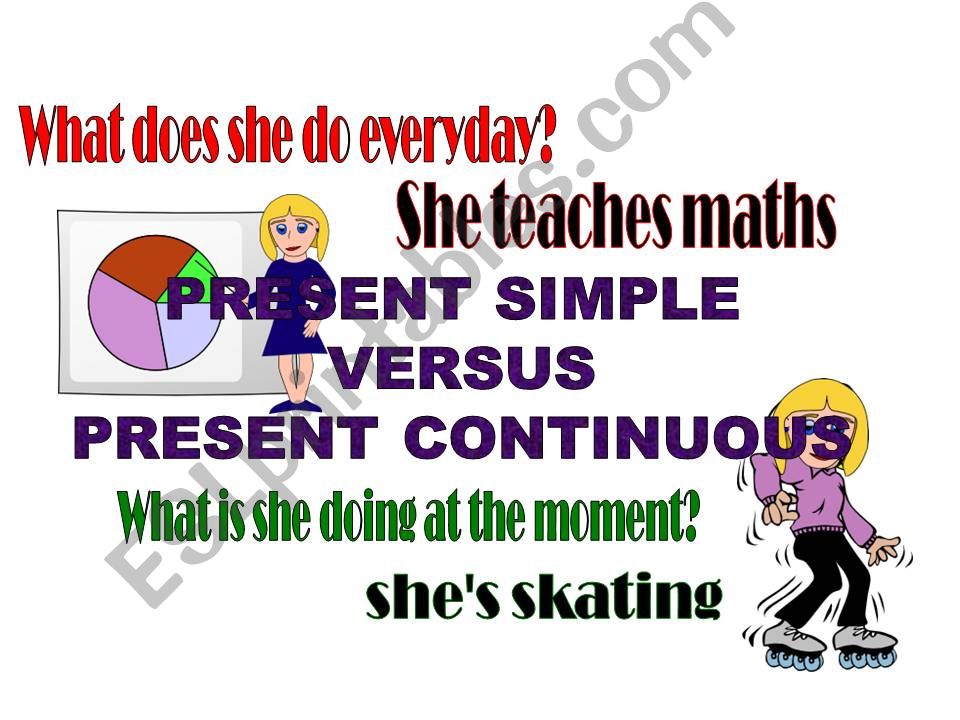 present simple vs present continuous