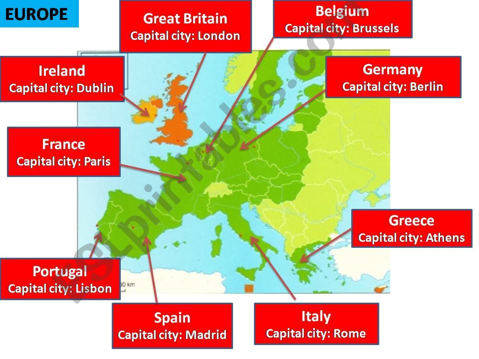 Europe and Europeans powerpoint