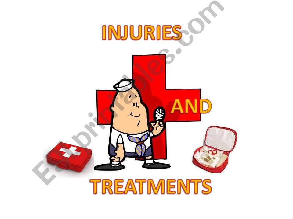 Injuries and Treatments powerpoint