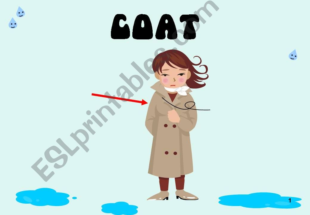 Clothing powerpoint