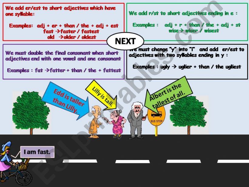 Comperatives/Superlatives Rules and Animated Examples