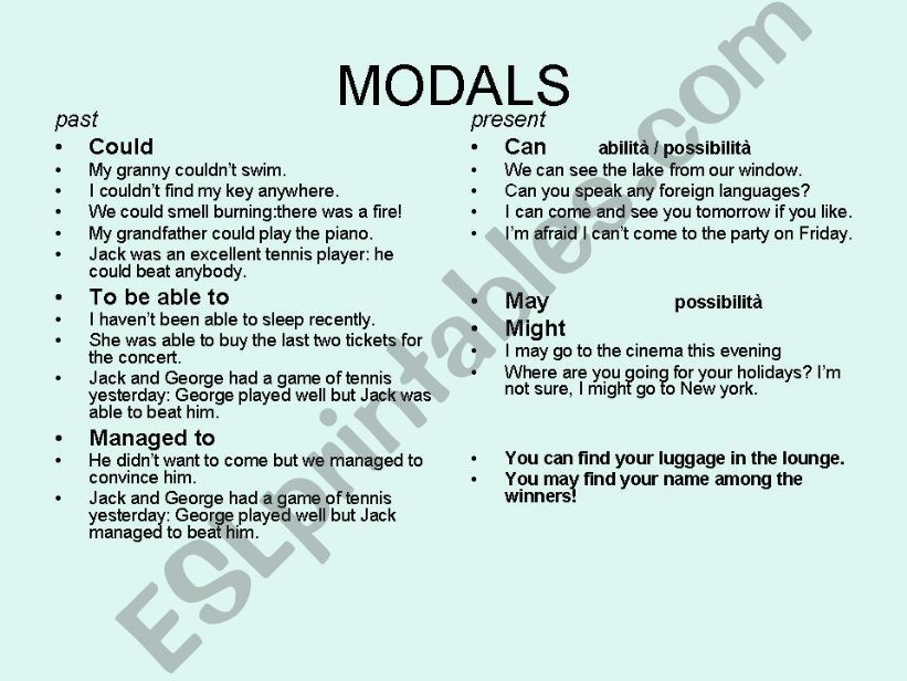 MODALS powerpoint