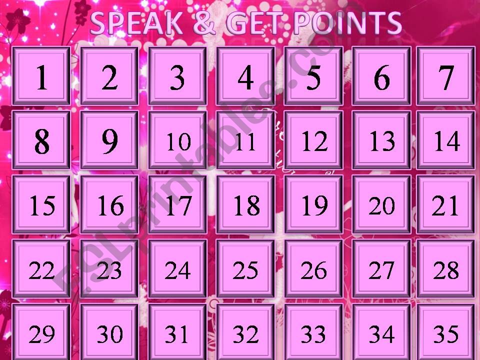 Speaking activity powerpoint