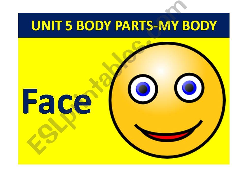 Body Parts powerpoint