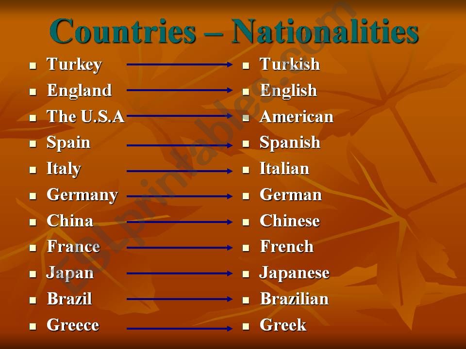 countries powerpoint