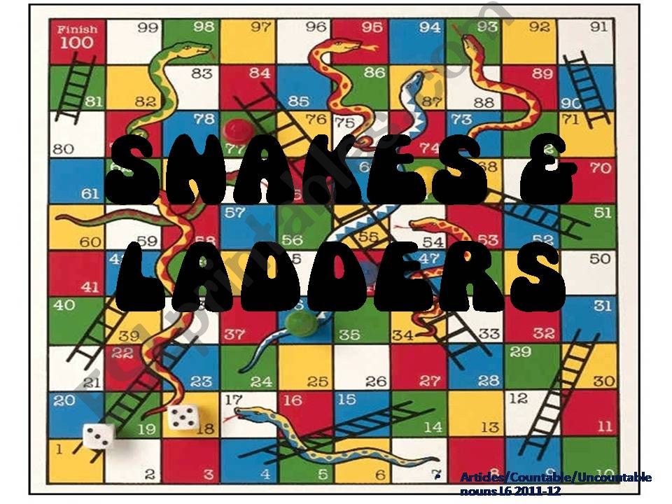 Snakes & Ladders powerpoint