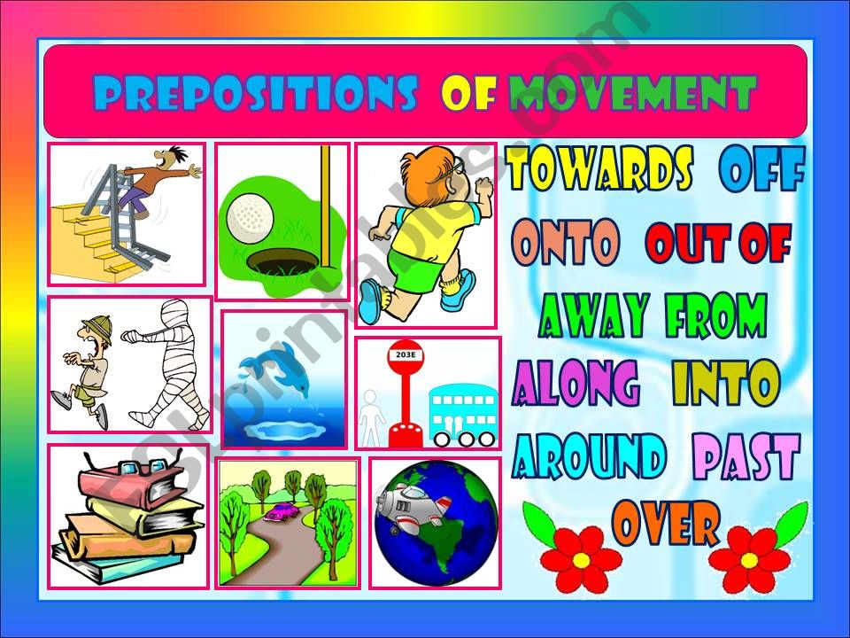 PREPOSITIONS OF MOVEMENT powerpoint
