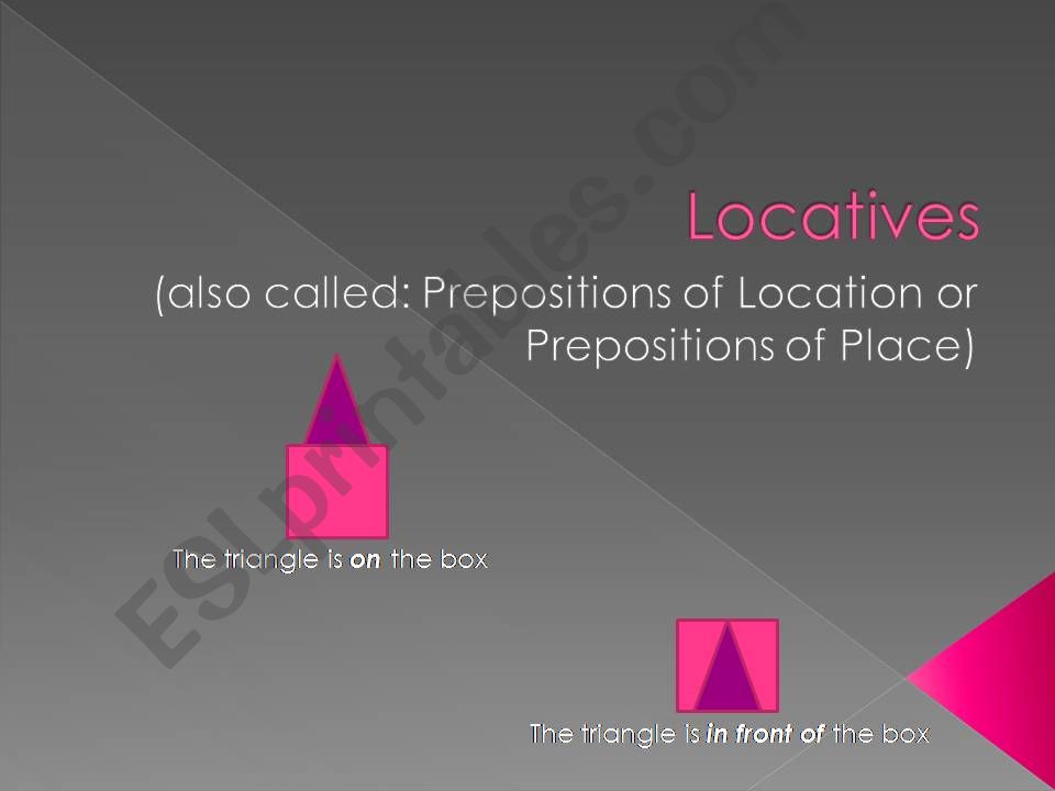 Locatives / prepositions of location or place - (on, under, behind, beside, and next to) - explanation