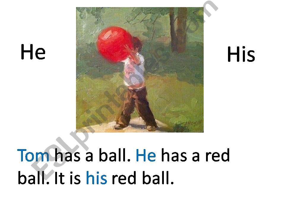 Possessive pronouns powerpoint