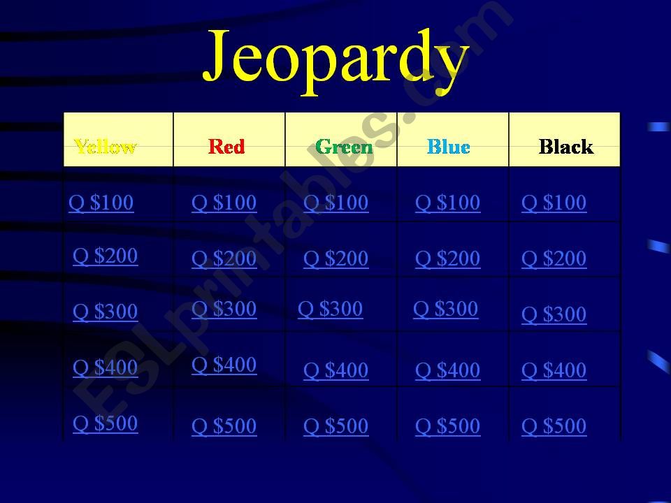 Jeopardy Daily Routines and personal information