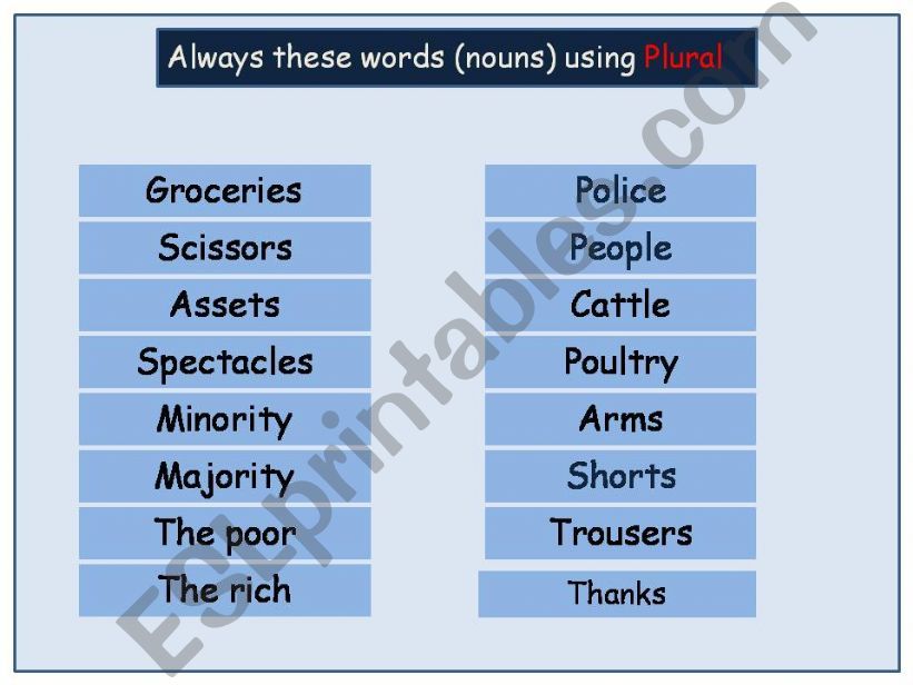 Singular & Plural powerpoint