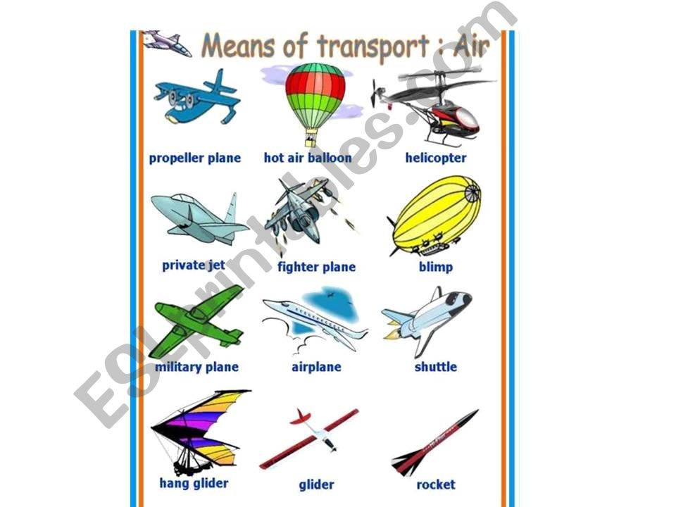 MEANS OF TRANSPORT powerpoint