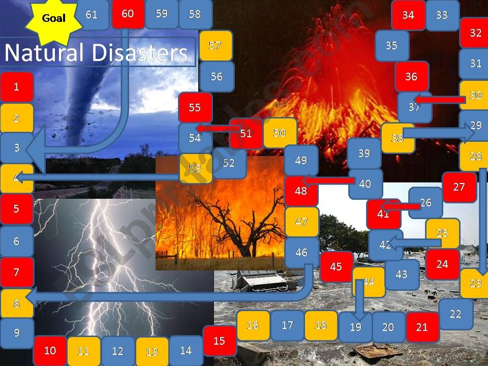 Natural disaster - A board game