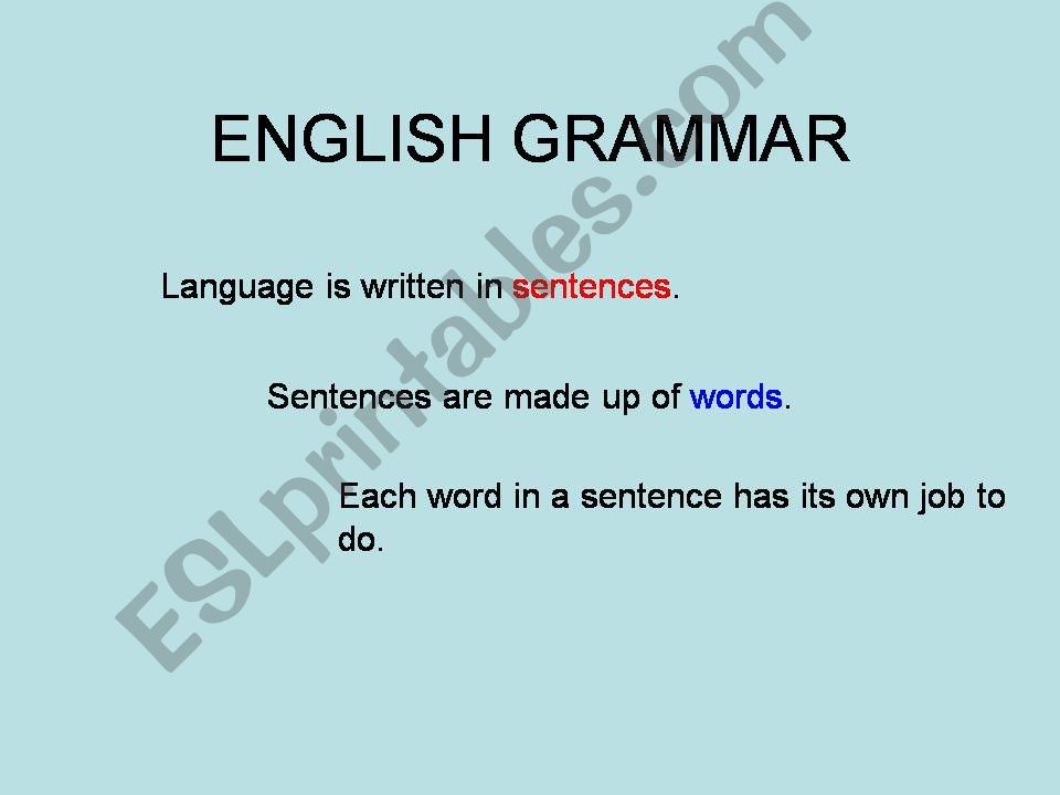 A Basic Grammar Powerpoint powerpoint