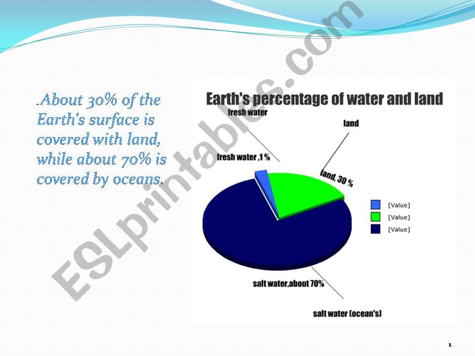 our Earth part 4 powerpoint