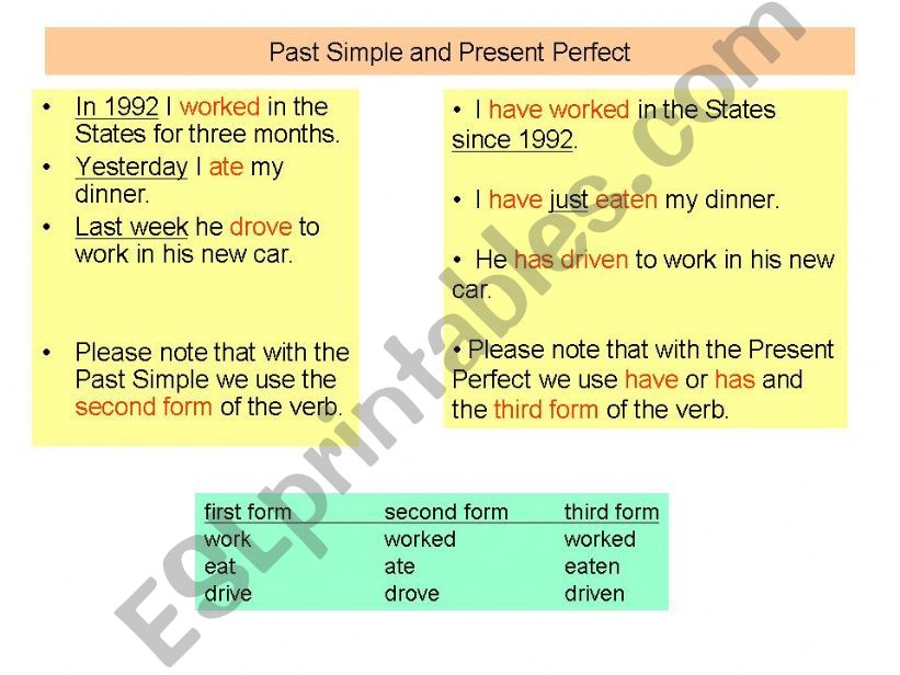 present perfect powerpoint