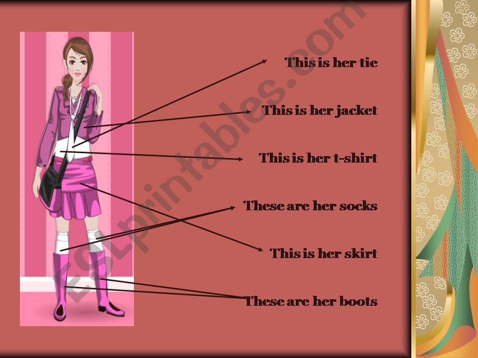 The use of his and her together with demonstratives and clothes