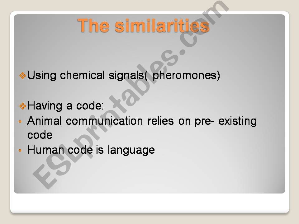 Types of communication powerpoint