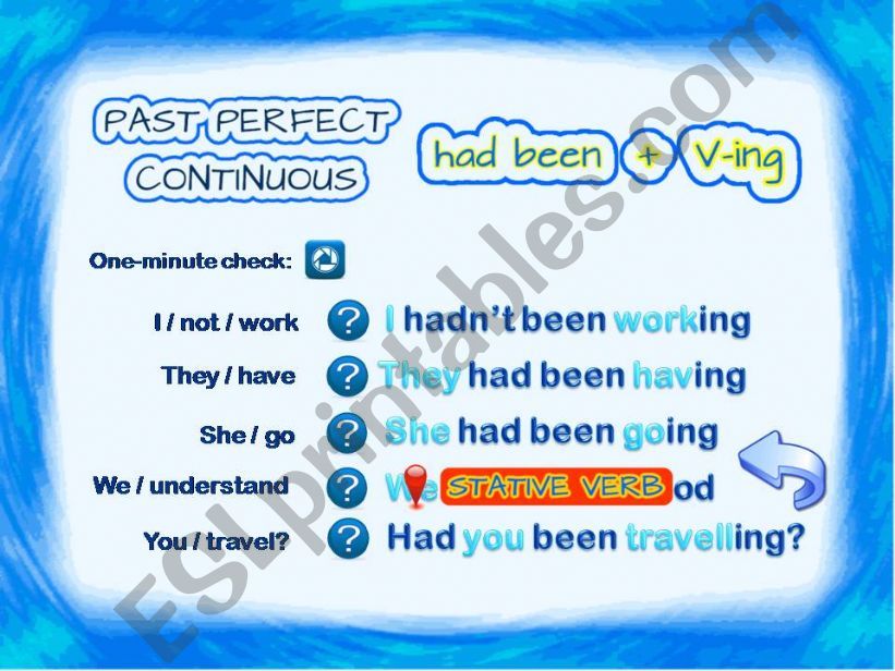 Past Perfect Simple and Continuous Part 2 of 3
