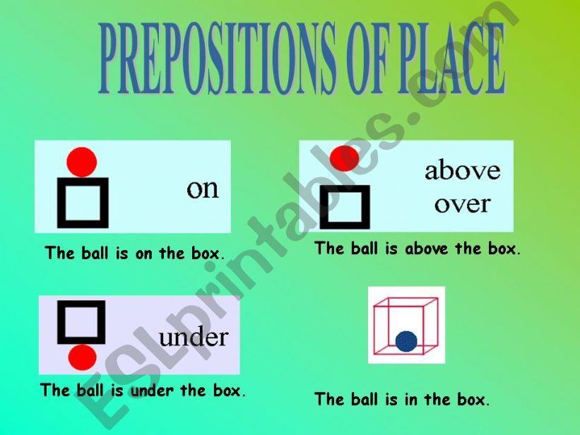 prepositions of place powerpoint