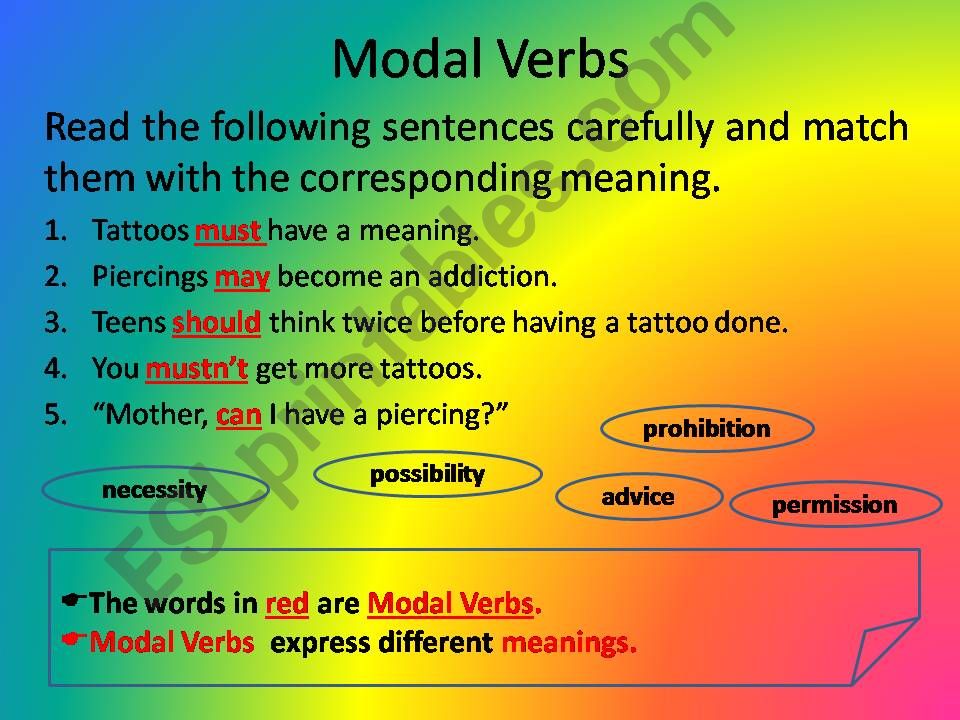 Modal Verbs powerpoint