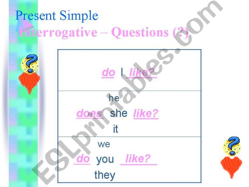 To like-interrogative form powerpoint