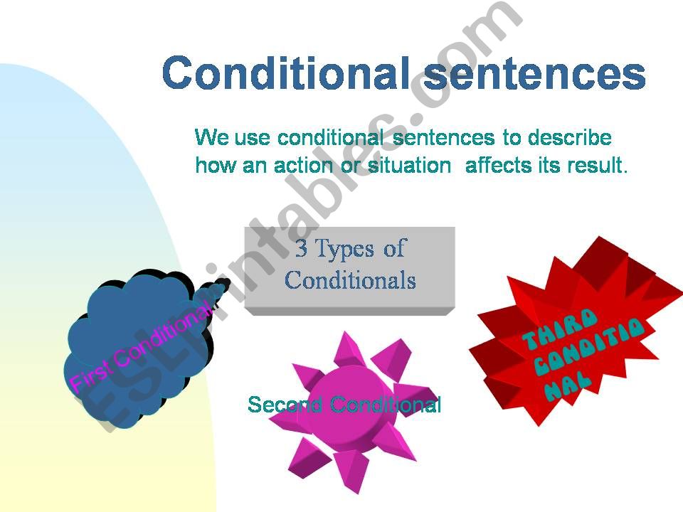 The present perfect powerpoint