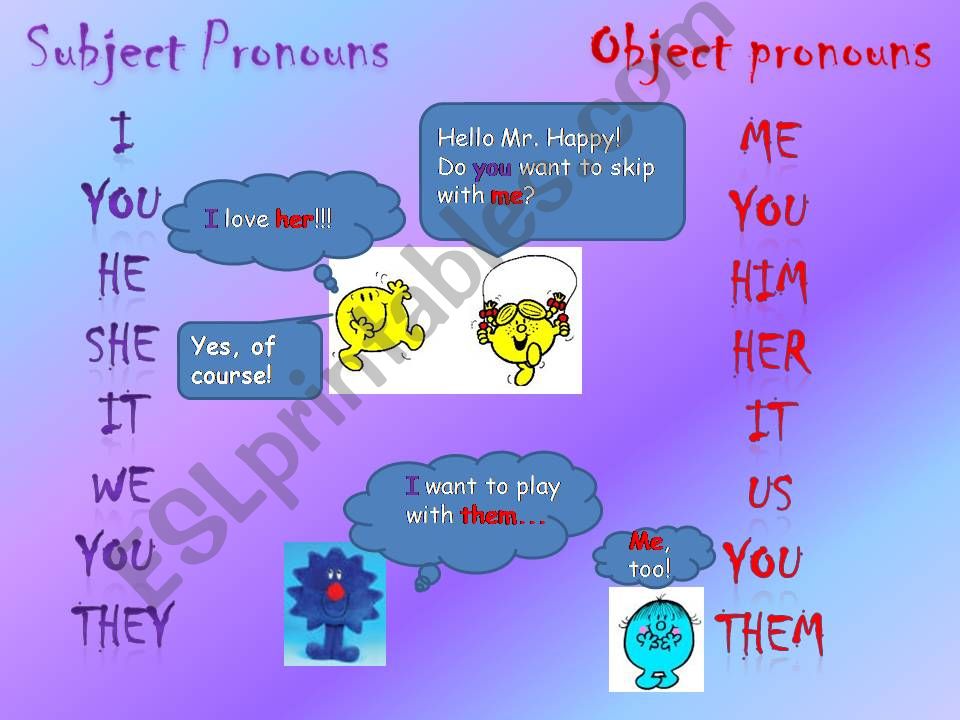 Object Pronouns and Subject Pronouns with some examples