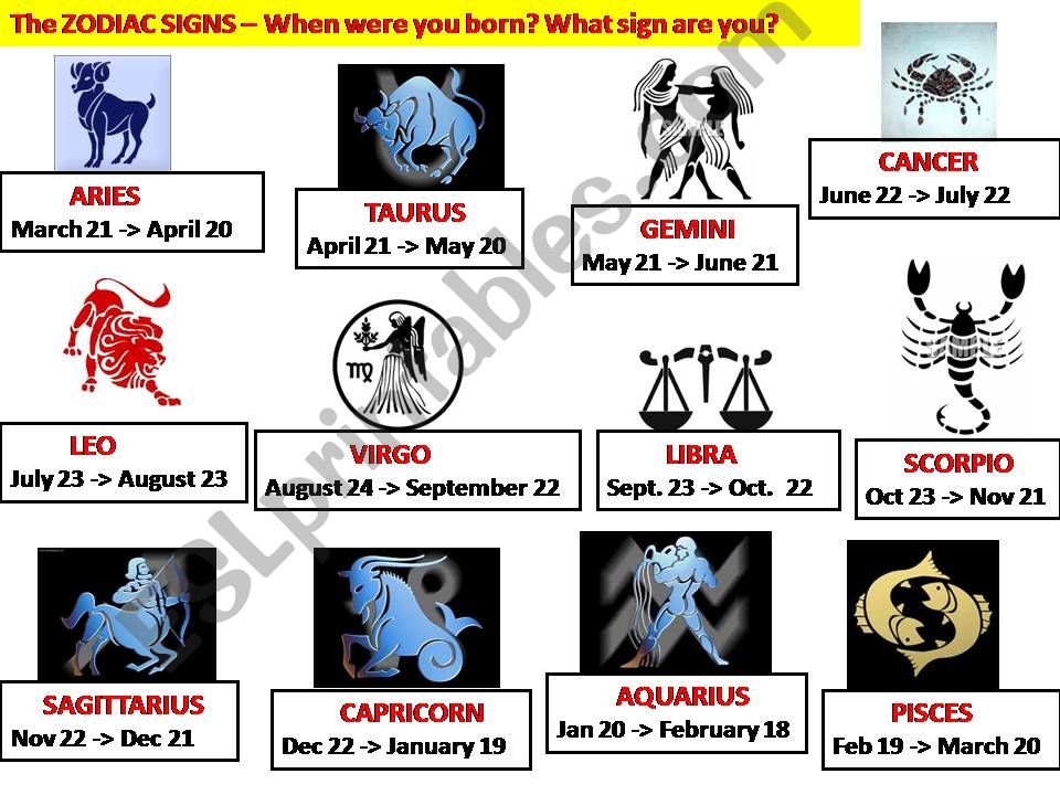 zodiac signs, personality powerpoint