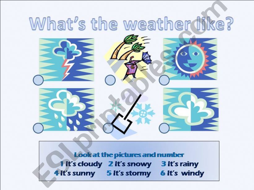 Whats the weather like? powerpoint