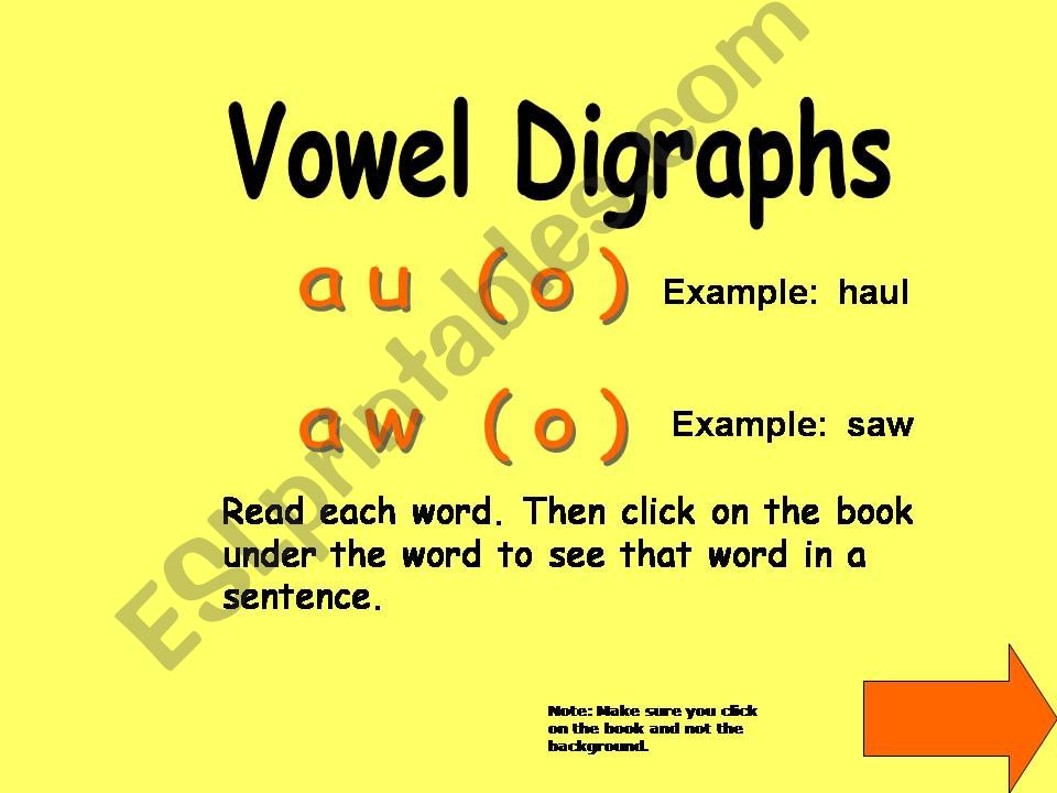 vowels powerpoint