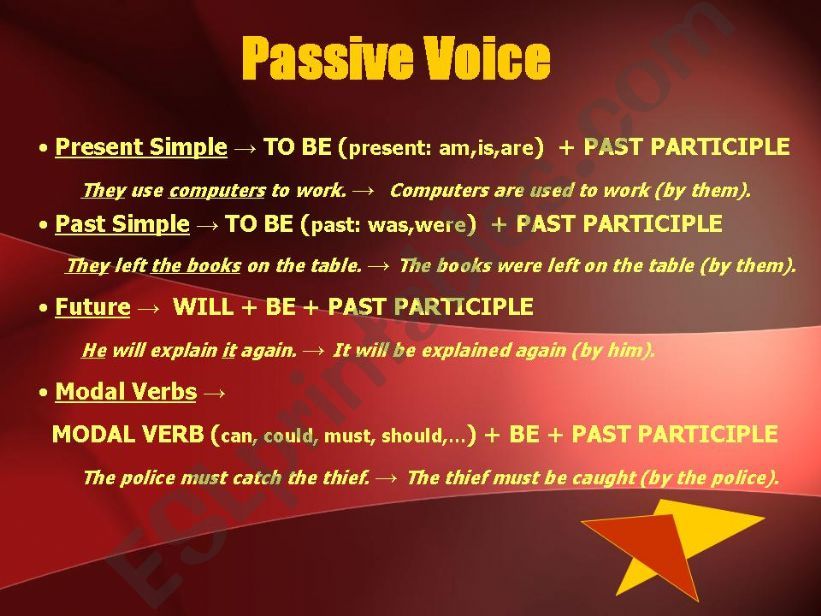 Passive voice powerpoint