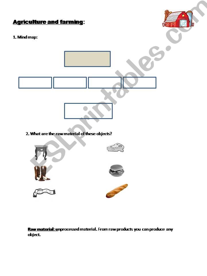 farming powerpoint