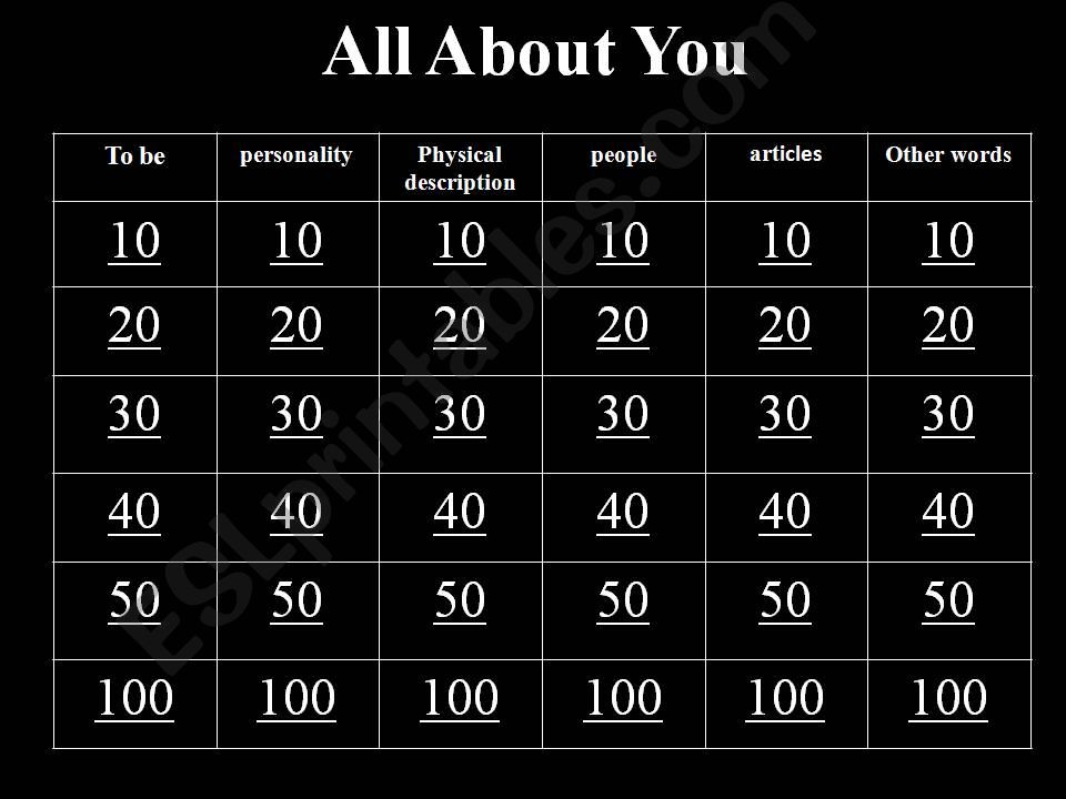 Jeopardy game: All about you powerpoint