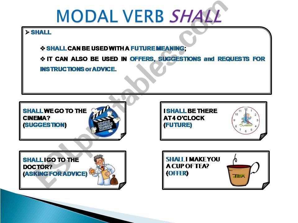 MODAL VERB SHALL powerpoint