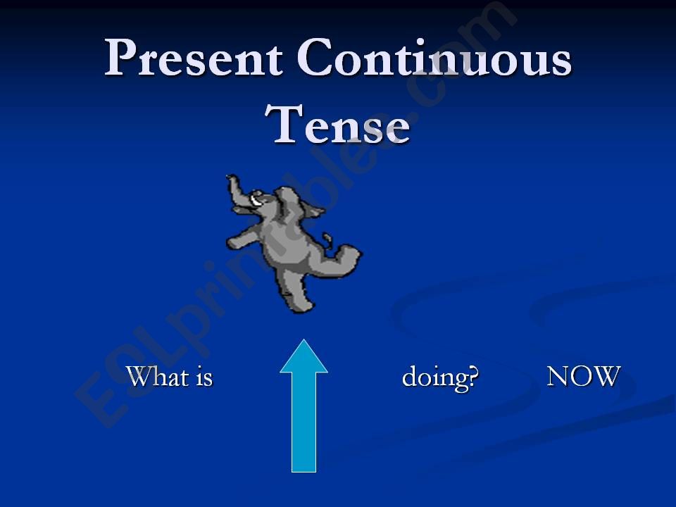 Present Continuous Tense powerpoint