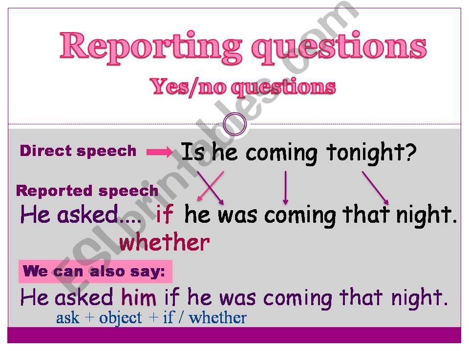 Reporting questions powerpoint