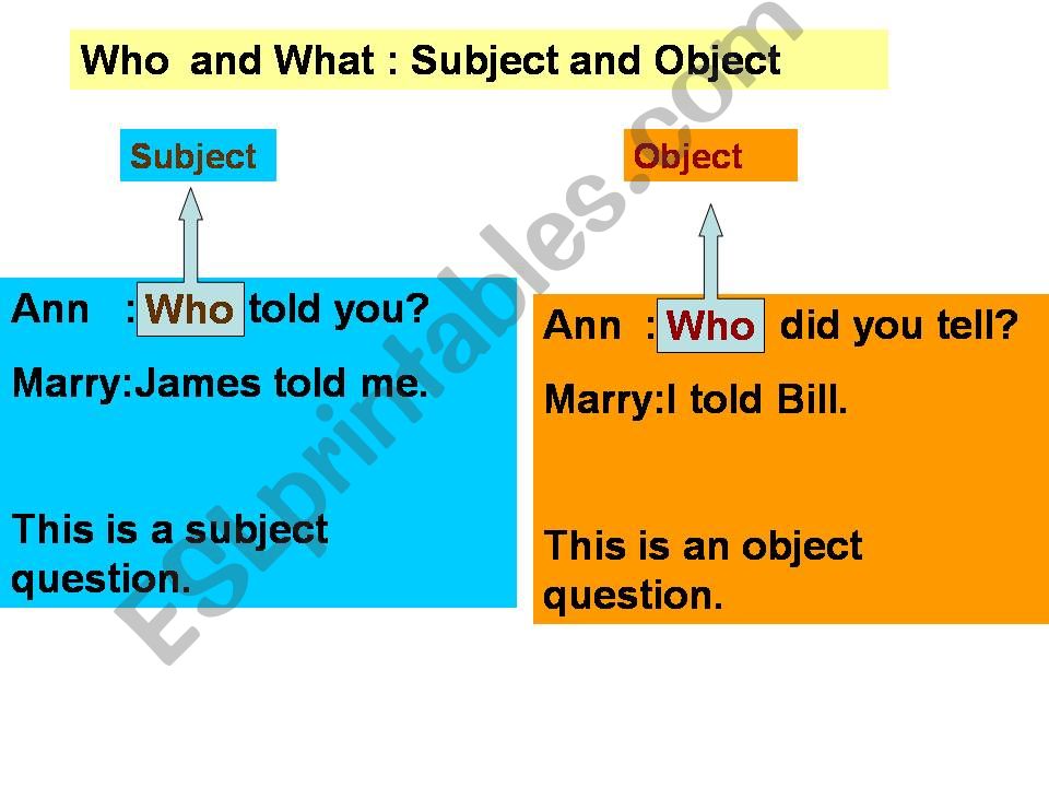 wh- subject and object questions