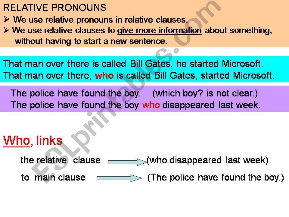 relative clauses powerpoint