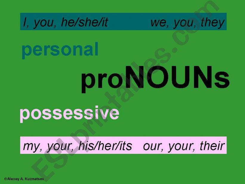 Personal and Possessive proNOUNS - explain how to use them so that not to confuse them