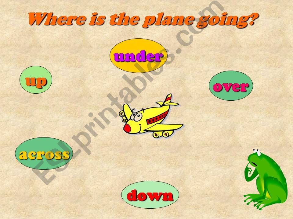 Prepositions of movement powerpoint