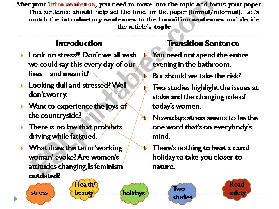 how to write an article for a school magazine examples