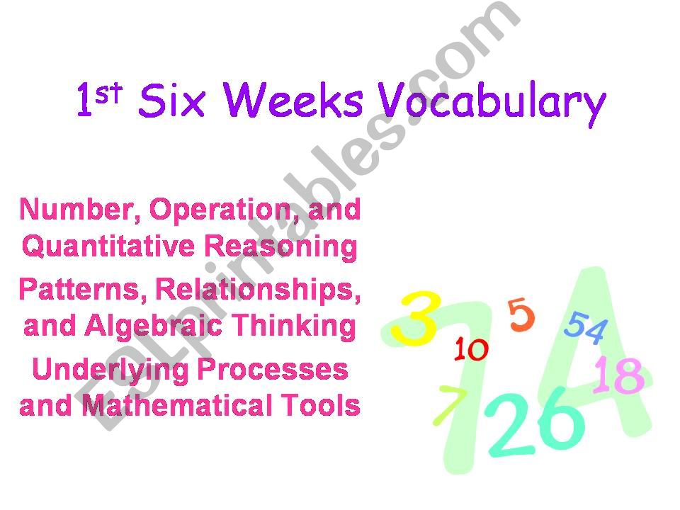 1st Six Weeks Vocabulary  powerpoint
