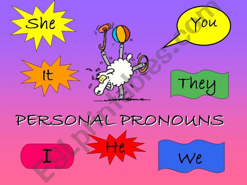Personal Pronouns Part I powerpoint