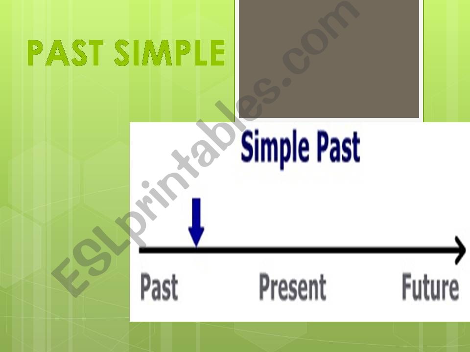 PAST SIMPLE powerpoint