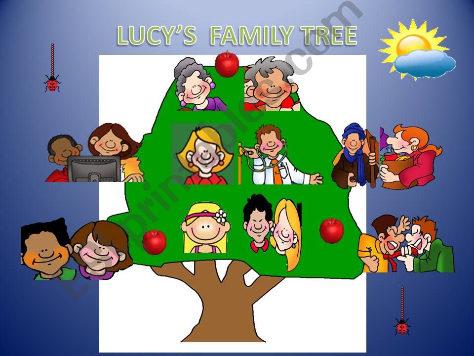 LUCYS FAMILY TREE powerpoint