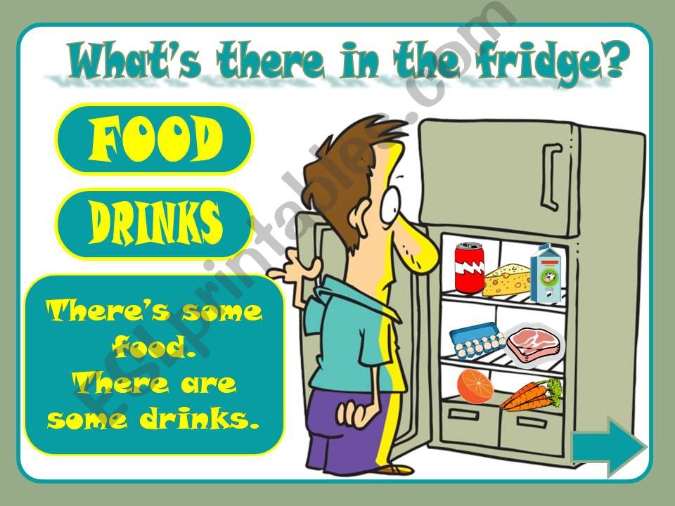 Whats there in the fridge? powerpoint