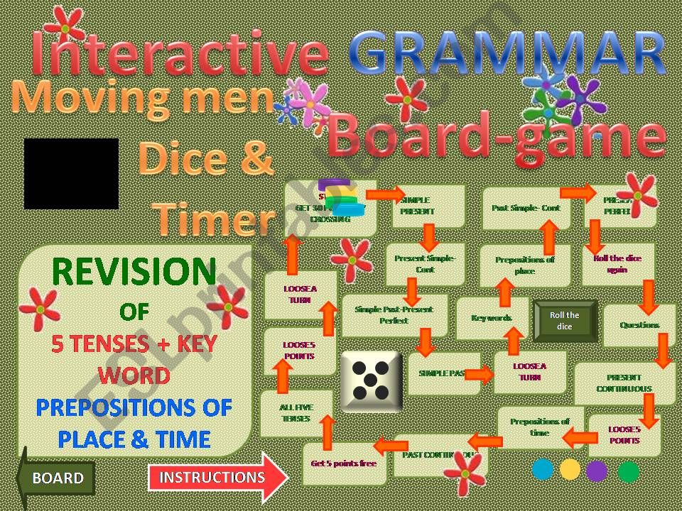 Revision of 5 basic tenses powerpoint