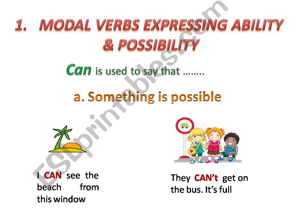 MODALS EXPRESSING ABILITY ,POSSIBILITY and PERMISSION