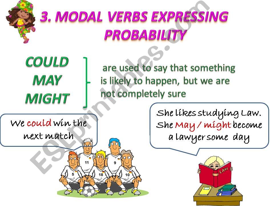 MODAL VERBS EXPRESSING PROBABILITY AND ADVICE